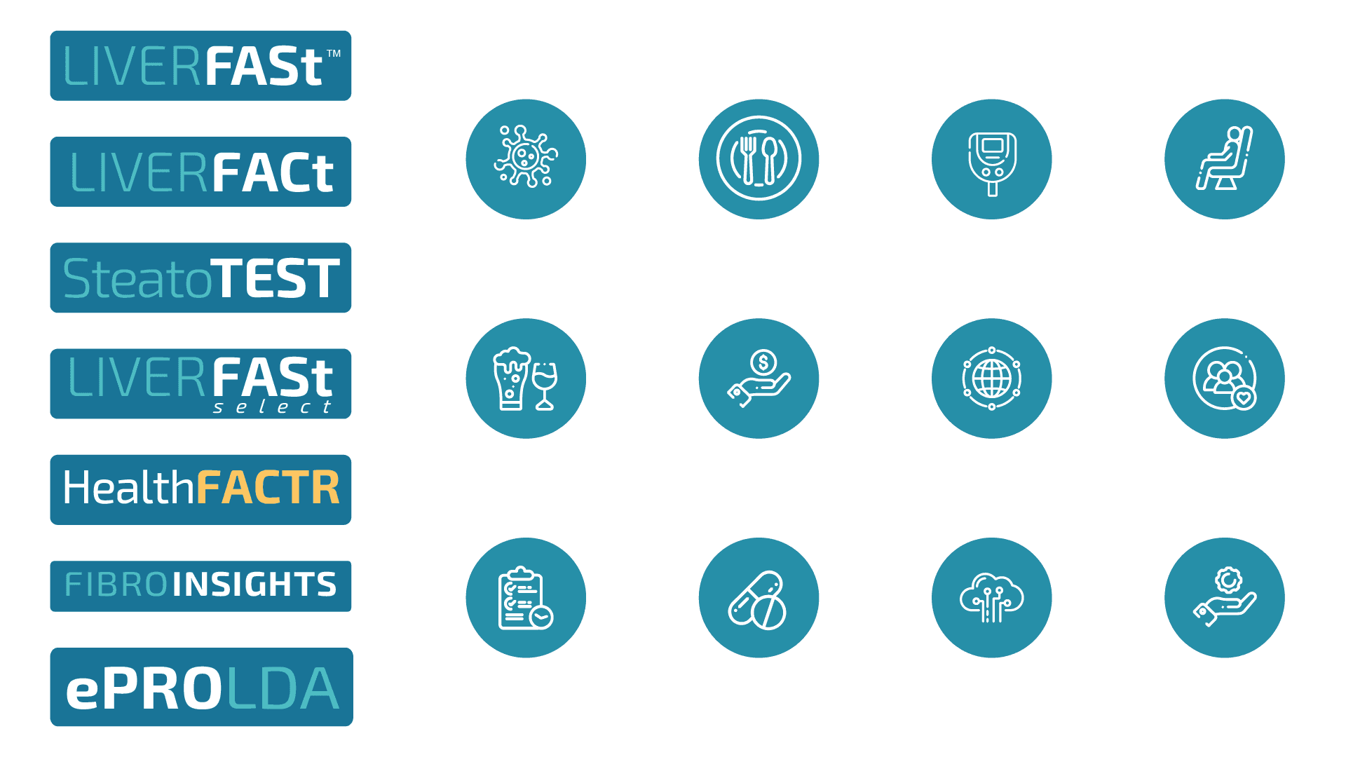 Fibronostics - Brand Identity