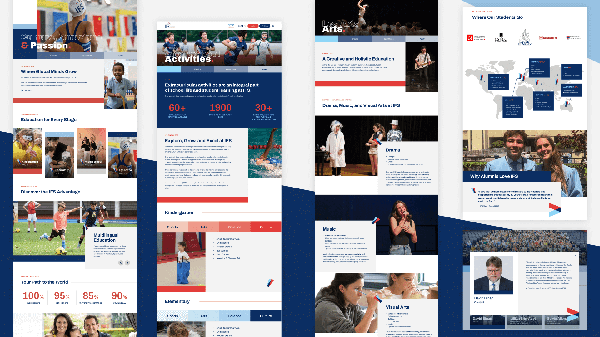 International French School (IFS) - Website Design